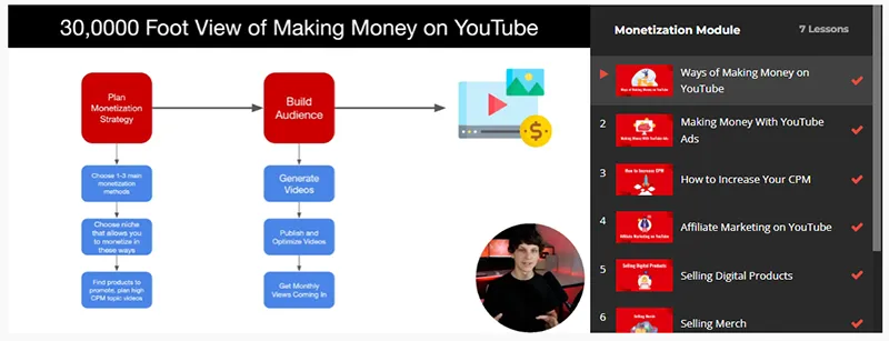 Tube Mastery And Monetization 3 model 8