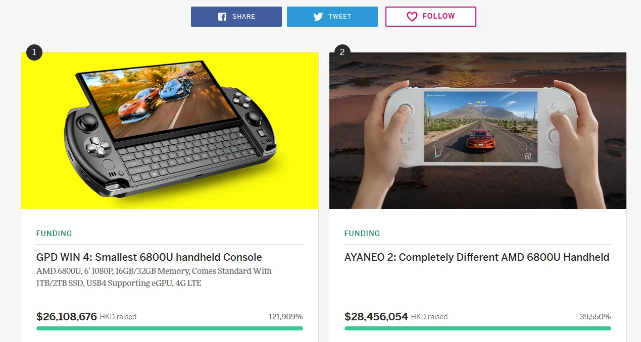 Crowdfunding Platform Image