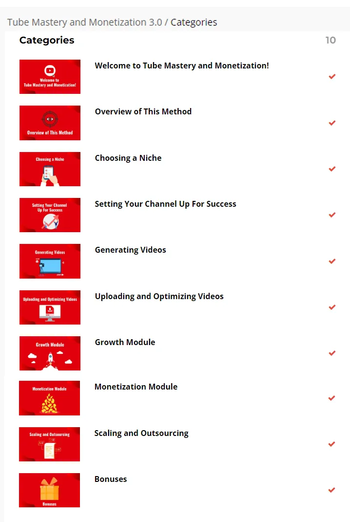 Tube Mastery and Monetization List Of Categories 